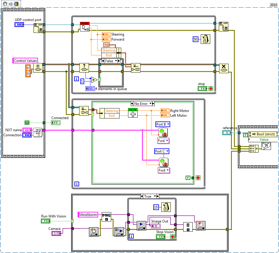 Block Diagram.png